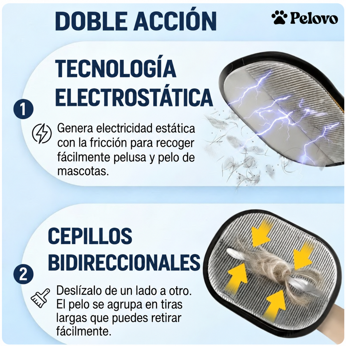 Doble acción del guante Pelovo: tecnología electrostática y cepillos bidireccionales